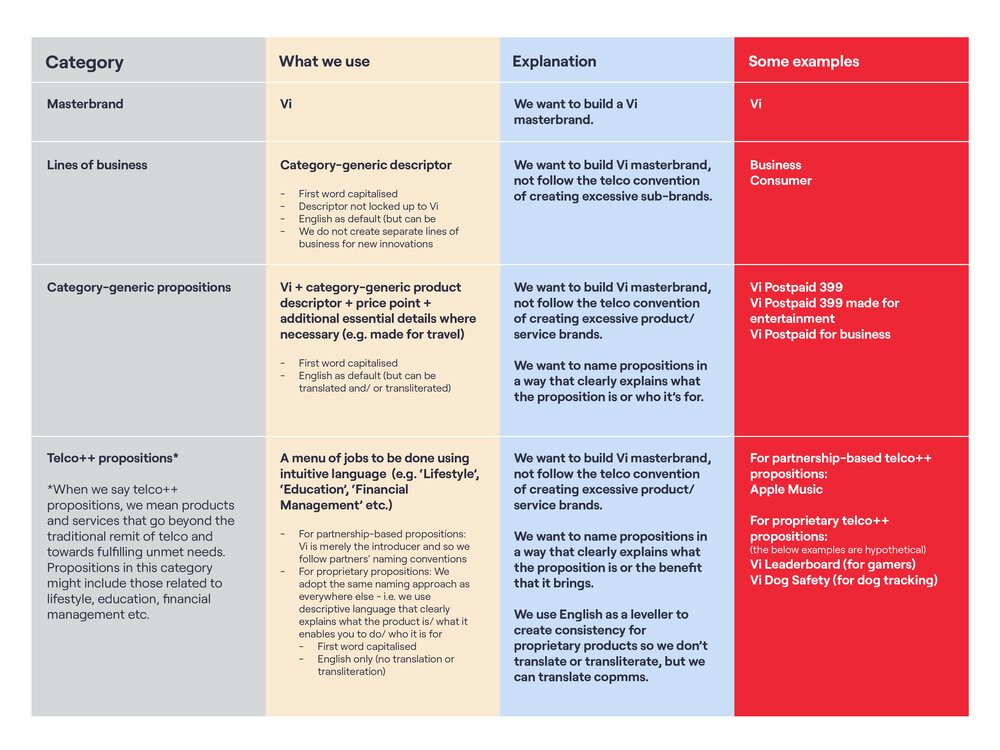 Vi_Strategy_Diagrams_02-05.jpg